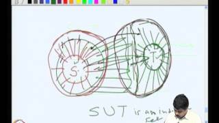 Mod01 Lec07 Dominating set path cover [upl. by Ducan842]