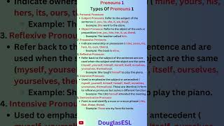 Pronouns 1 Types of Pronouns 1 eslacademy englishtutorial grammar possessivenouns esltips [upl. by Orianna]