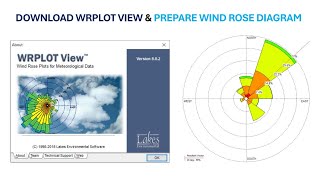 A Complete Tutorial on Making Wind Rose Diagram Software Download Installation amp Diagram Creation [upl. by Joellen]