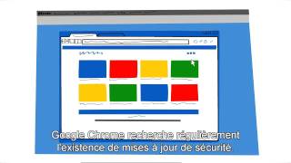 Google Chrome amp Les règles de confidentialité  Mises à jour de sécurité [upl. by Cavit]