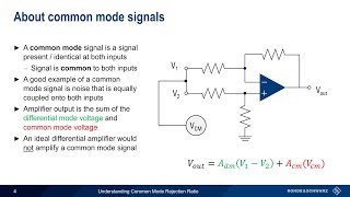 Understanding Common Mode Rejection Ratio [upl. by Carmen]