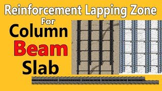 Reinforcement Lapping Length for Beam Column and Slab [upl. by Aidni]