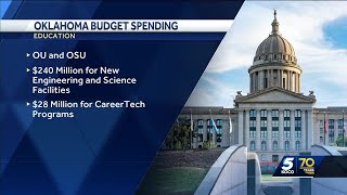 Breaking down Oklahomas budget agreement [upl. by Forster551]