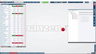 Effizienter ScreeningAnsatz anhand der Top Wachstumsaktien und 5 aussichtsreiche TradingChancen [upl. by Allevon]