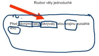 Rozbor věty jednoduché 1 [upl. by Ahsenek517]