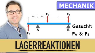 Wie berechne ich Auflagerreaktionen  Kragträger Berechnung  Lagerberechnung  Momentensatz [upl. by Pricilla419]