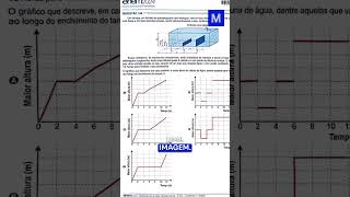 ChatGPT não é bom em MATEMÁTICA [upl. by Raquela]