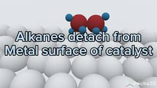 Hydrogenation of Alkanes adsorption on metal catalyst mechanism 2nd year organic chemistry [upl. by Mailli803]