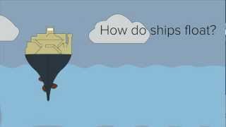 How do ships float Buoyancy [upl. by Boswall]