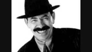 Scatman John  Scatman 8Bit Conversion [upl. by Rambert487]