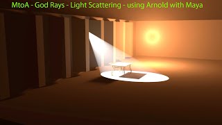 MtoA  God Rays  Light Scattering Effect With Arnold Mesh Light amp Maya 2025 Spot Light [upl. by Marinna]