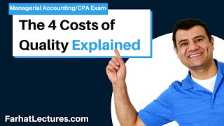 The 4 Cost of Quality Explained [upl. by Ennairej]