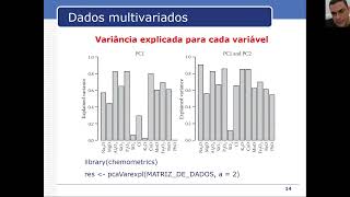 Análise Multivariada Aula 10  PCA Aspectos Principais e Interatividade com Plotly [upl. by Holcman774]