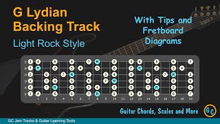 G Lydian Jam Backing Track for Guitar with Tips and Diagrams [upl. by Breban]