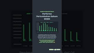 ANALISA FUNDAMENTAL SAHAM SKBM Q2 2024 [upl. by Ardena]