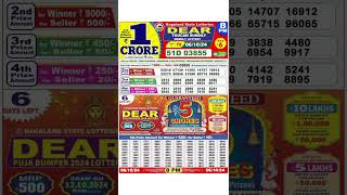 DEAR LOTTERY SAMBAD MORNING 8PM RESULT TODAY LIVE DRAW ON 06102024 NAGALAND [upl. by Tandy]