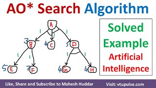 AO star Search  AO Search Algorithm Solved Example in Artificial Intelligence by Mahesh Huddar [upl. by Roger]