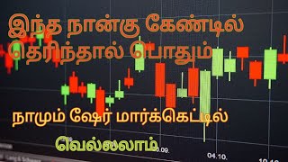 Basic Candle Stick patterns  Stock Market Tips in Tamil  Suren  Tamil Share Trend [upl. by Nnylatsyrk]