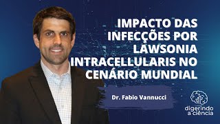 Impacto das infecções por Lawsonia intracellularis no cenário mundial  Dr Fabio Vannucci [upl. by Aicinad]