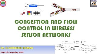 Congestion Control and Flow Control in Wireless Networks [upl. by Llenel]