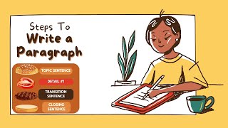 Steps To Write a Paragraph How To Write A Paragraph [upl. by Ahseinad]