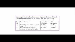 Telangana Open School Society TOSS SSC amp Open Inter Recounting amp Reverification process Explained [upl. by Oneill760]