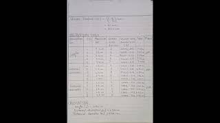 Practical of physics  Vernier caliper class 11 [upl. by Matusow800]