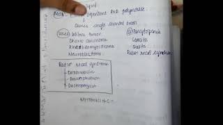 actinomycin and mitomycin C mp4  Pharmacology [upl. by Sev]