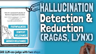 LLM Chronicles 66 Hallucination Detection and Evaluation for RAG systems RAGAS Lynx [upl. by Bailey]