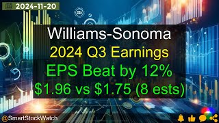 EPS Beat by 12 WilliamsSonoma  2024 Q3 Earnings Analysis [upl. by Sirronal]