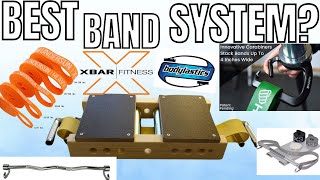 Which Resistance Band System is Best for You [upl. by Eonak]