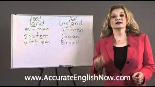 English pronunciation lesson  vowel changes in stressed and unstressed syllables [upl. by Nagram]