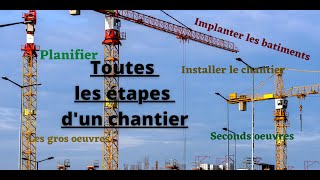 Les 7 étapes dun chantier de construction La phase réalisation dun projet de construction [upl. by Assi]