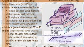 Structural Geology  Lesson 6  Joints amp Veins Regional Systems  Part 1 of 4 [upl. by Danete550]