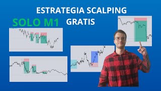 EL MEJOR SETUP EN M1ESTRATEGIA DE SCALPING [upl. by Anelac]