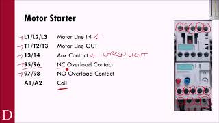 PLC101  Motor Starters [upl. by Athenian]