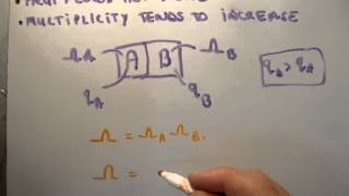 Thermodynamics 25  Second Law of Thermodynamics [upl. by Celinka]