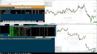 TradeIdeas IB Brokerage Plus Part 1 Setup [upl. by Elyag]