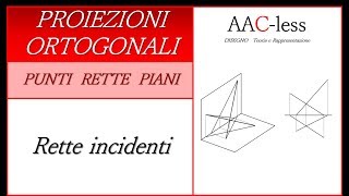 Rette incidenti [upl. by Sinegold]