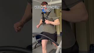 VO2 Max Test Spring 2024 running runningmotivation athlete workoutmotivation fitnessmotivation [upl. by Consalve460]