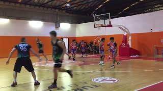 CroHoops Div2 202425 Rnd6  PINOY 385 AllStars vs Stenjevec Snakes [upl. by Ahseeyt]