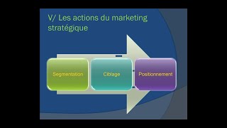 cours marketing la segmentation ciblage et positionnement en bref [upl. by Tnert]