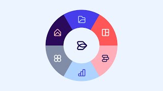 Our Product Wheel [upl. by Camp]