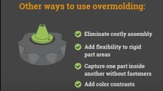 What is Overmolding [upl. by Hewitt]