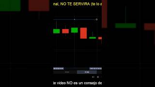 Estrategia mhi de trading probabilistico para opcionesbinarias [upl. by Lobiv]