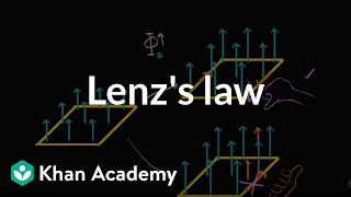 Lenzs Law  Magnetic forces magnetic fields and Faradays law  Physics  Khan Academy [upl. by Ahseinod527]