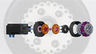 Video of the Week – How cycloidal gearboxes offer up to 60 efficiency savings  igus® [upl. by Ariel]