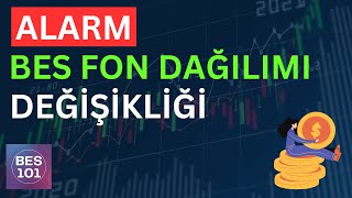 MERKEZ BANKASI FAİZ KARARI ÖNCESİ BES FON DAĞILIMI DEĞİŞİKLİĞİ [upl. by Brietta44]