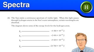 Higher Physics  Spectra [upl. by Halbert132]