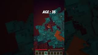 Minecraft Clutches at Different Ages [upl. by Edmee]